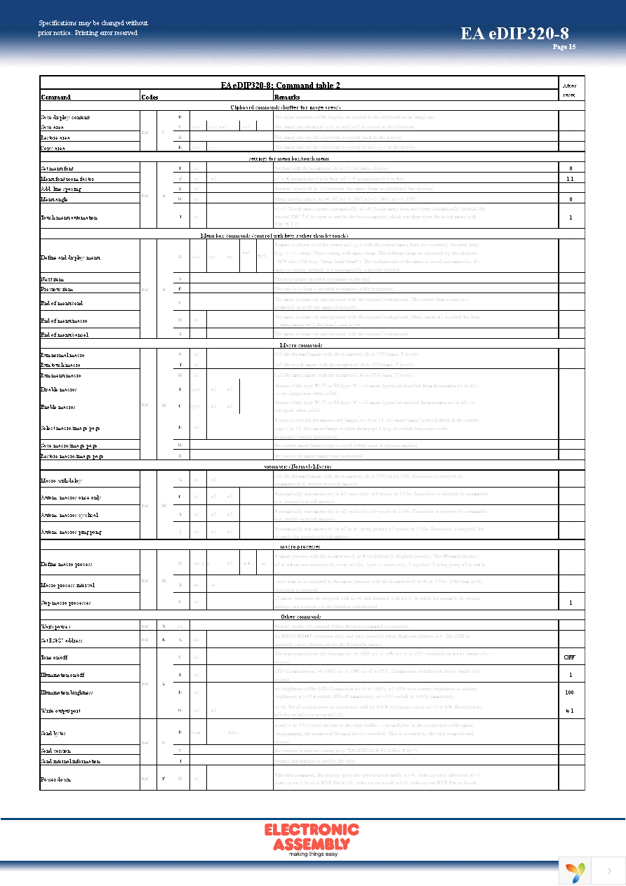 EA 0FP321-8SW Page 15